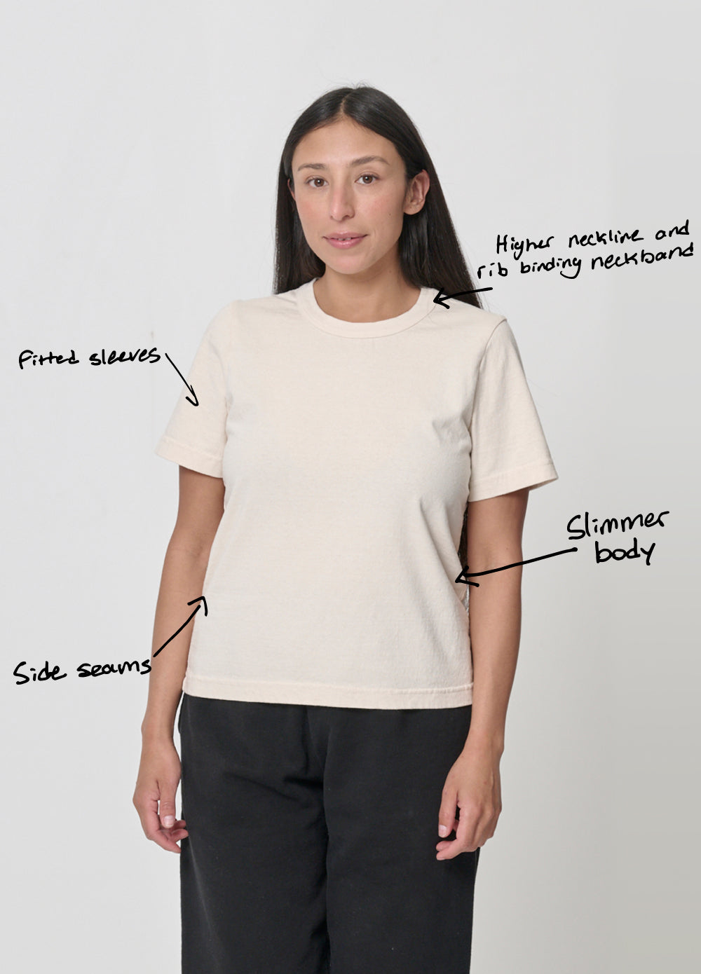Woman wearing Tailored Trash Tee. Four text overlay annotations pointing to corresponding parts of the shirt.: 1. Higher neckline and rib binding neckband. 2. Fitted sleeves. 3. Slimmer body. 4. Side seams.