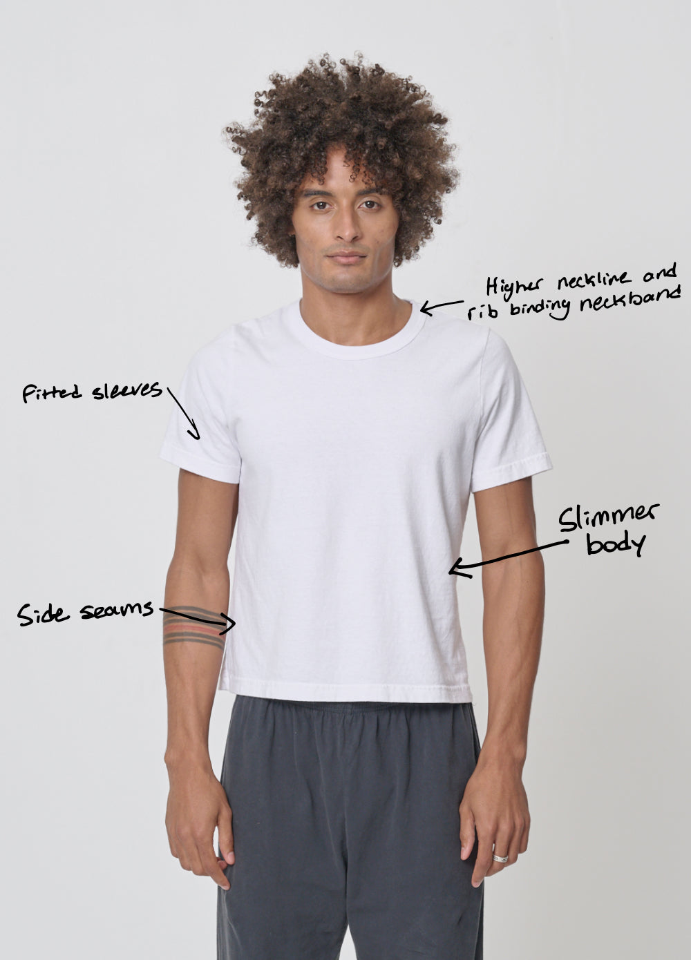 Man wearing Tailored Trash Tee. Four text overlay annotations pointing to corresponding parts of the shirt.: 1. Higher neckline and rib binding neckband. 2. Fitted sleeves. 3. Slimmer body. 4. Side seams.